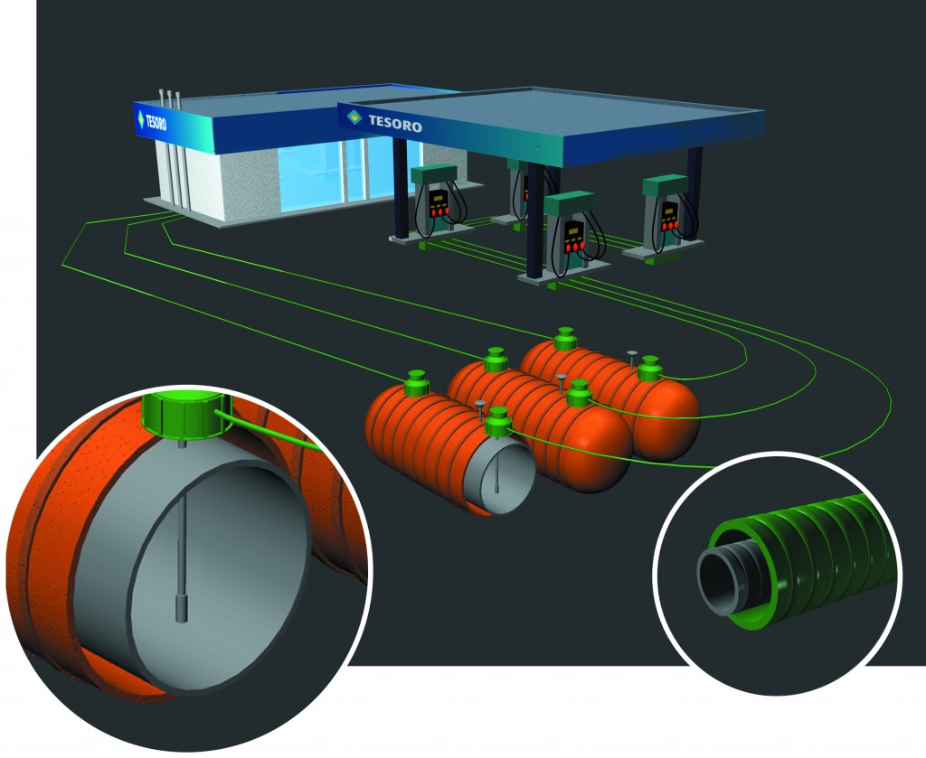 Tesoro underground tank drawing