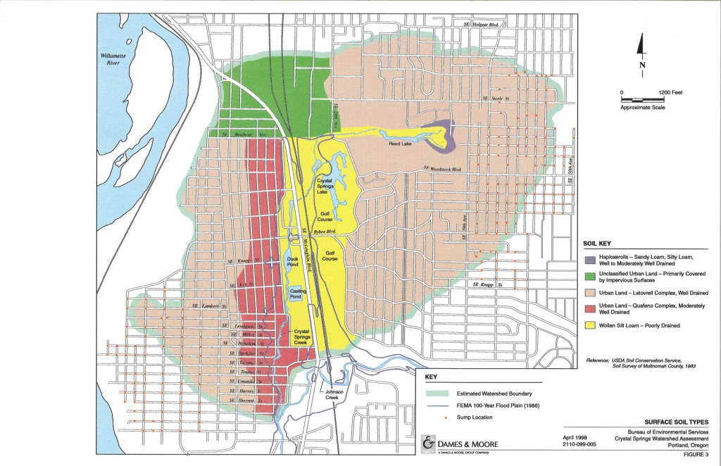 Crystal Springs Watershed Project